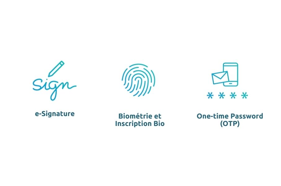 DigiWave - Secure Authentication DigiWave - Secure Authentication