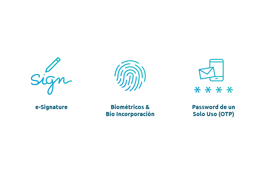 DigiWave - Secure Authentication DigiWave - Secure Authentication