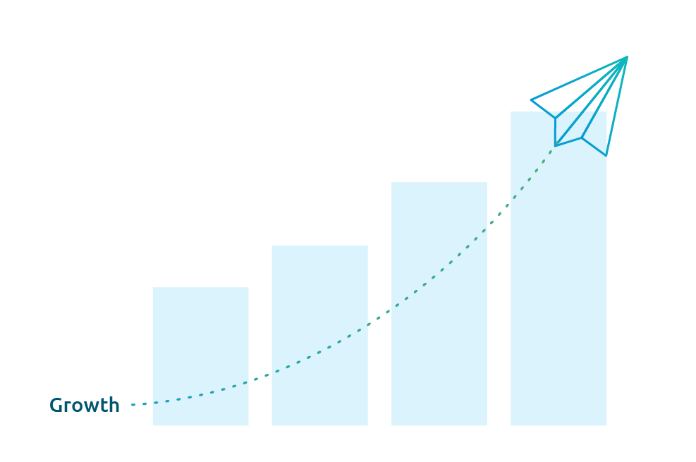 Insurance digital innovation