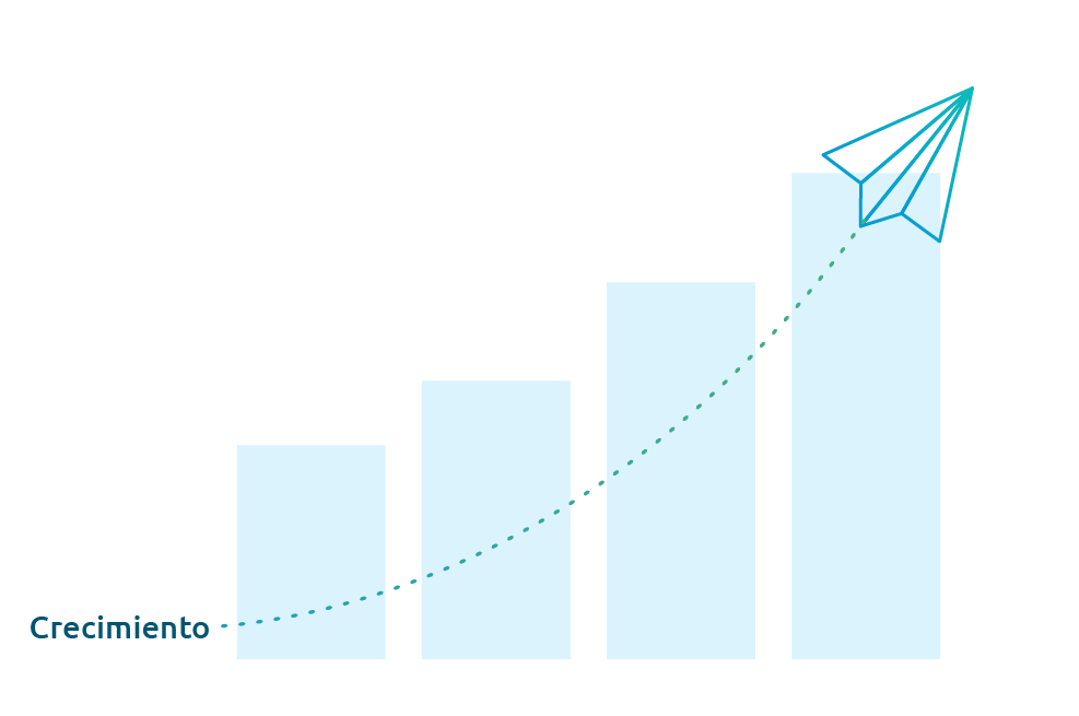 Insurance digital innovation Insurance digital innovation